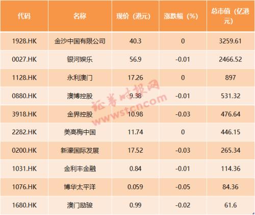 2024澳门天天开好彩大全正版优势评测,广泛的解释落实方法分析_4K版11.274