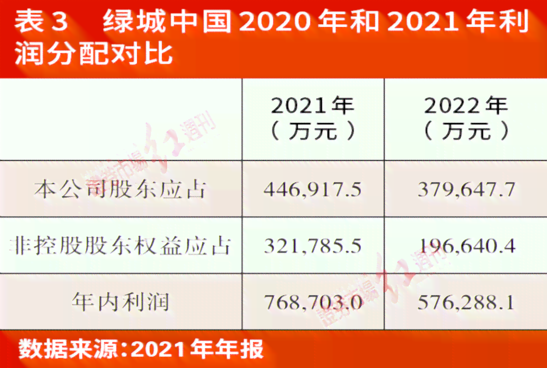 2024年天天彩正版资料,高度协调策略执行_顶级版11.721