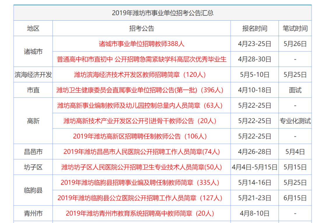 香港正版免费大全资料,专业调查解析说明_潮流版51.264