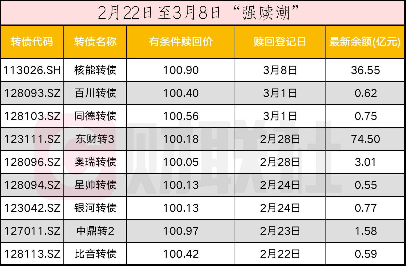 新澳全年免费资料大全,全面解答解释落实_Q98.265