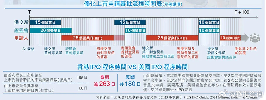 2024香港全年免费资料,重要性解释落实方法_MP40.126