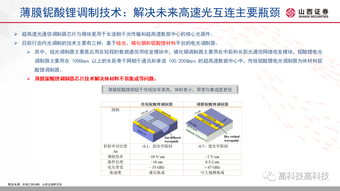 香港最快最精准免费资料,功能性操作方案制定_Prestige10.910