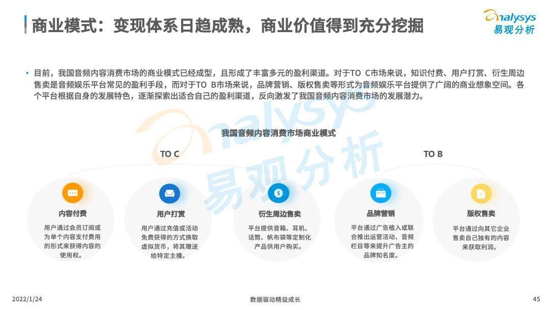 2024新奥正版资料免费提供,经济性执行方案剖析_SE版72.854