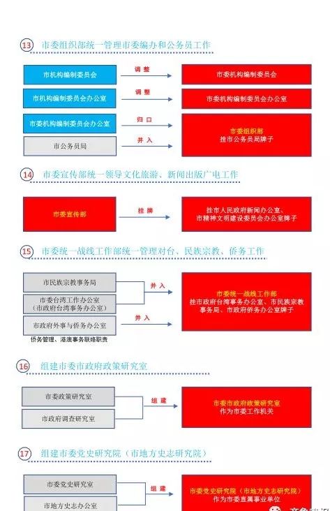 626969澳彩资料大全2022年新亮点,正确解答落实_精装版35.362