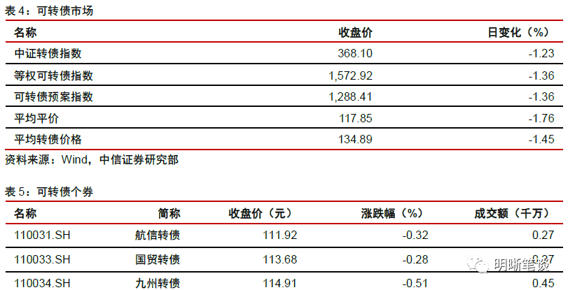 新澳天天彩正版免费资料观看,决策信息解析说明_专属款20.759