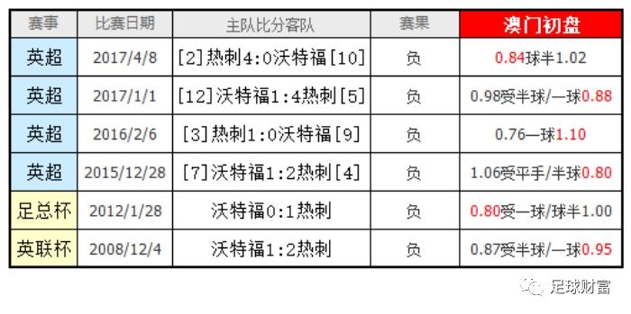 澳门三肖三码精准100%的背景和意义,前沿评估解析_轻量版31.212