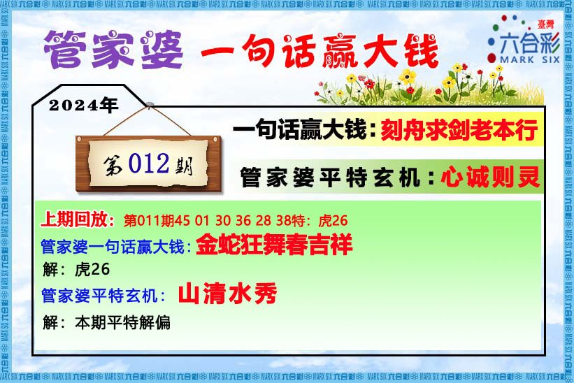 管家婆最准一肖一特,收益成语分析落实_Console65.283