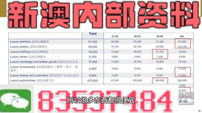 新澳精准资料免费提供网,准确资料解释落实_开发版57.515