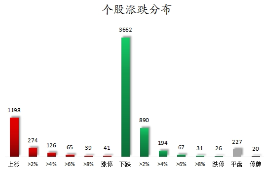 7777788888新澳门正版,实地分析数据设计_运动版15.391