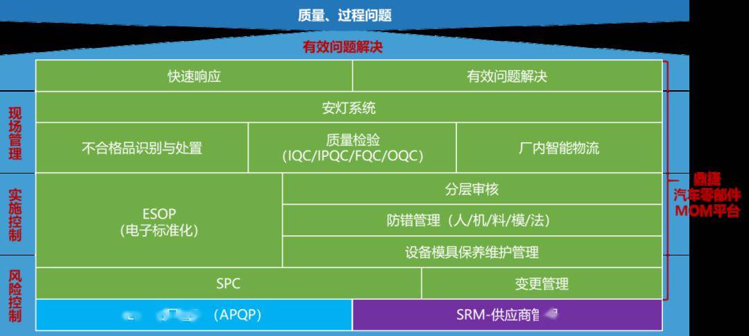 梦中的海洋 第2页