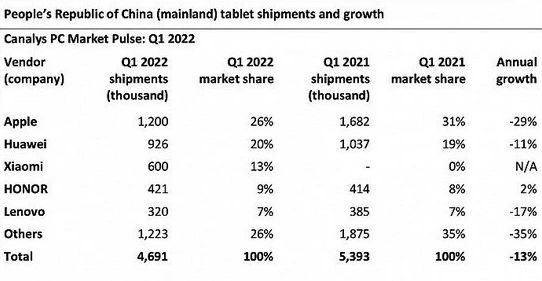 2024香港全年免费资料,收益成语分析落实_iPad62.970