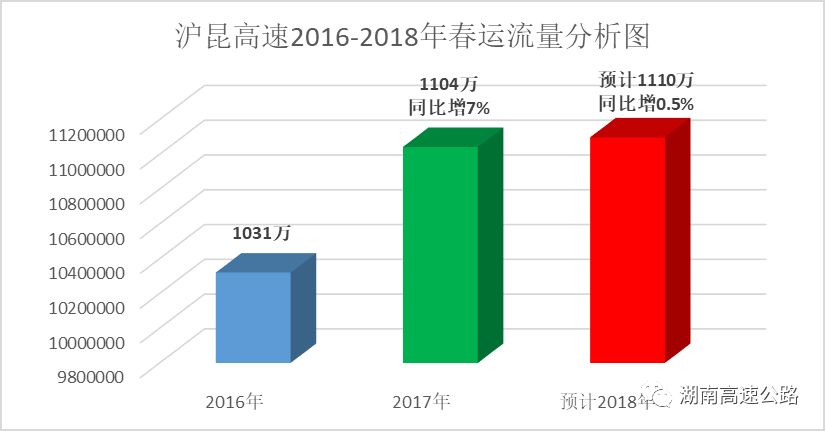 新澳门精准资料大全管家婆料,经济性执行方案剖析_UHD24.434