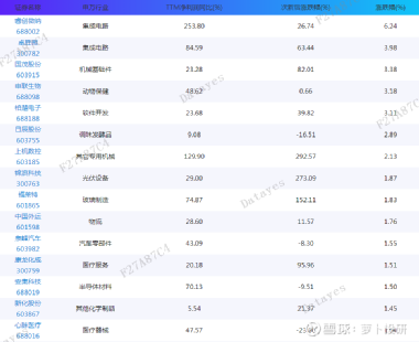 新澳历史开奖最新结果查询表,效率解答解释落实_Linux41.817