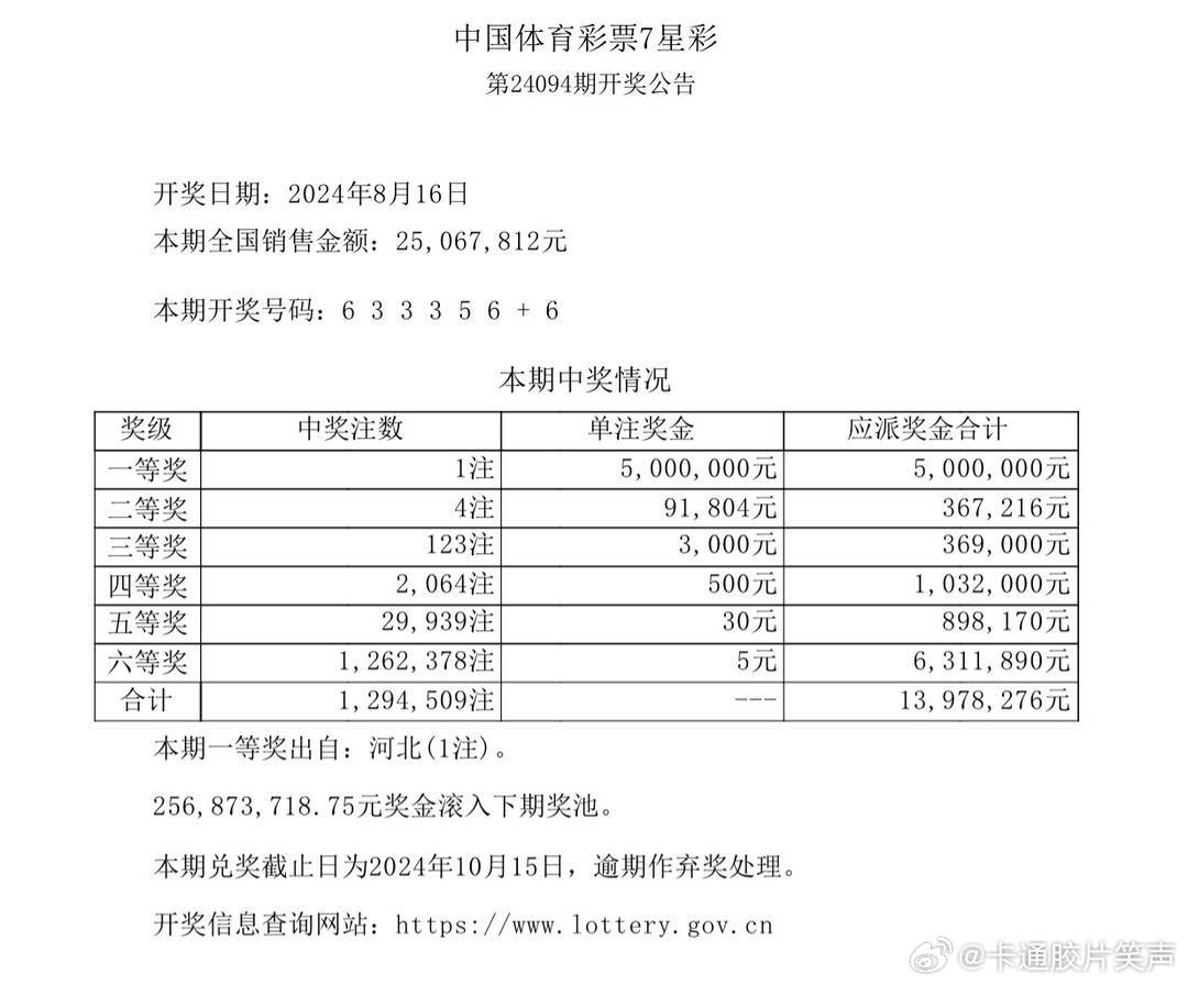 新澳门最快开奖六开开奖结果,最新正品解答落实_Superior46.943