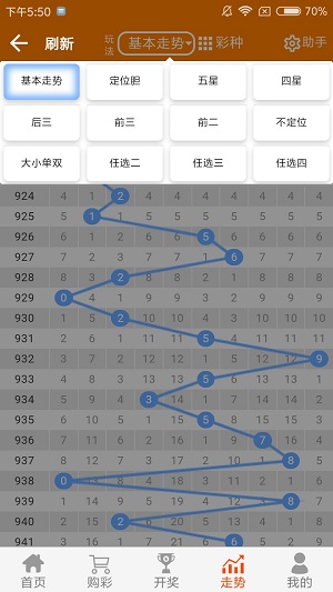 2024澳门天天开好彩大全46期,持久性策略解析_Phablet37.489