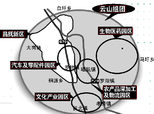 五金 第14页