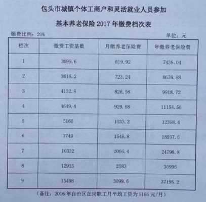 内蒙古丧葬费抚恤金最新规定全面解析