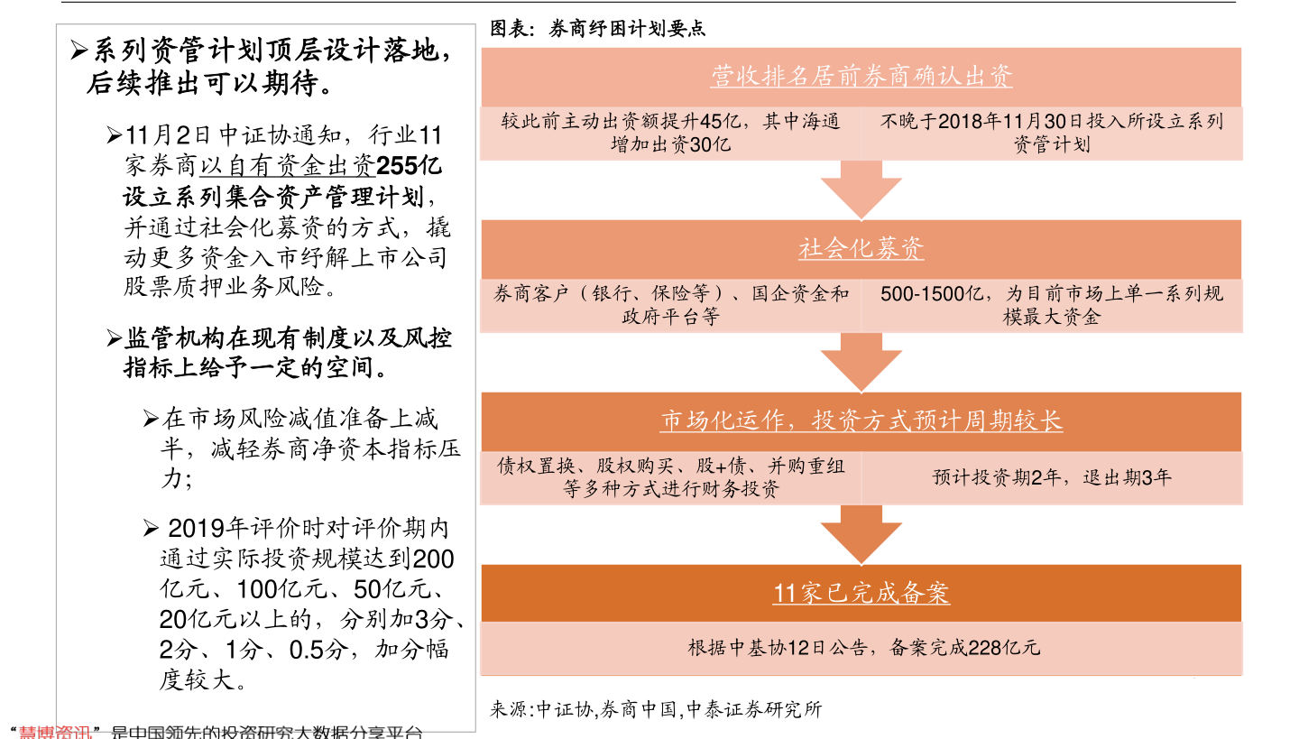 最新股票微信群二维码，投资世界的沟通桥梁