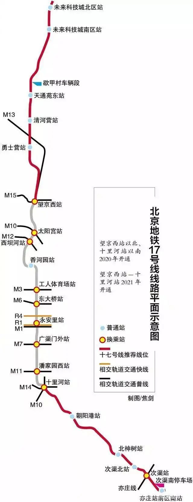 地铁8号北延线建设进展顺利，未来展望值得期待，最新进展报告