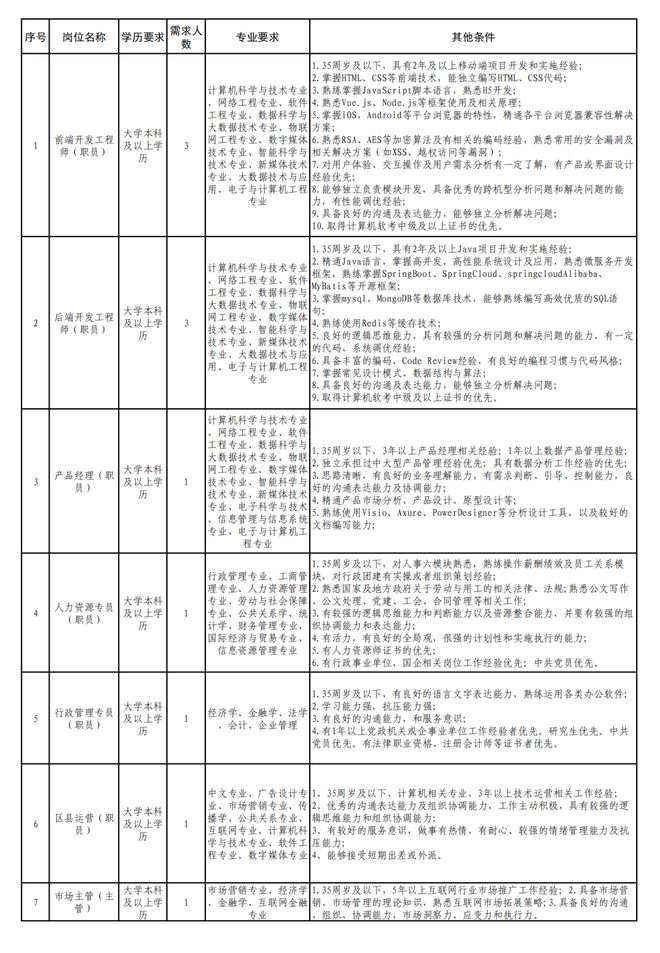 张家口招聘网最新招聘信息查询，一站式求职平台助力精准择业选择