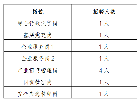 南京招聘网最新药剂师招聘信息解析