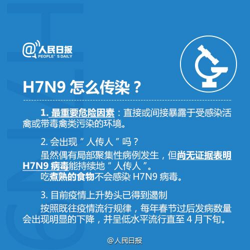 河南H7N9最新消息（4月报道）概况更新