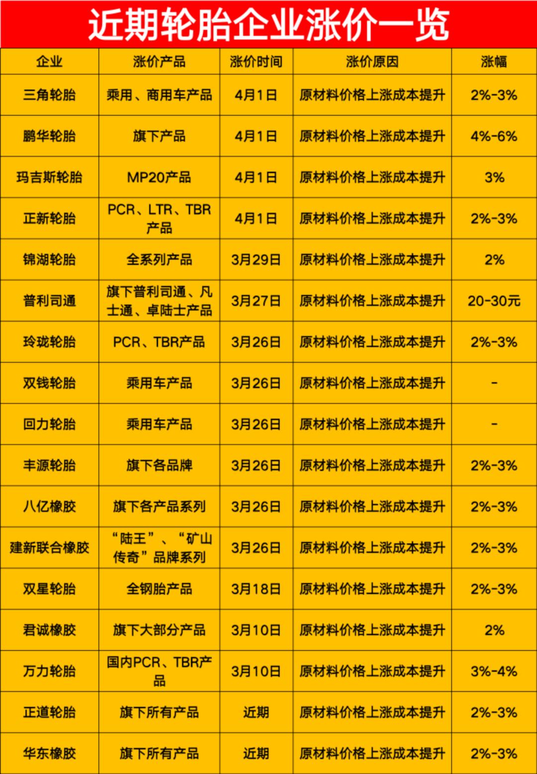 国际原油实时消息，市场走势与影响因素深度解析