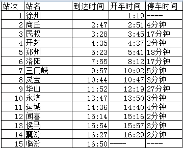 K468次列车时刻表最新详解及查询指南