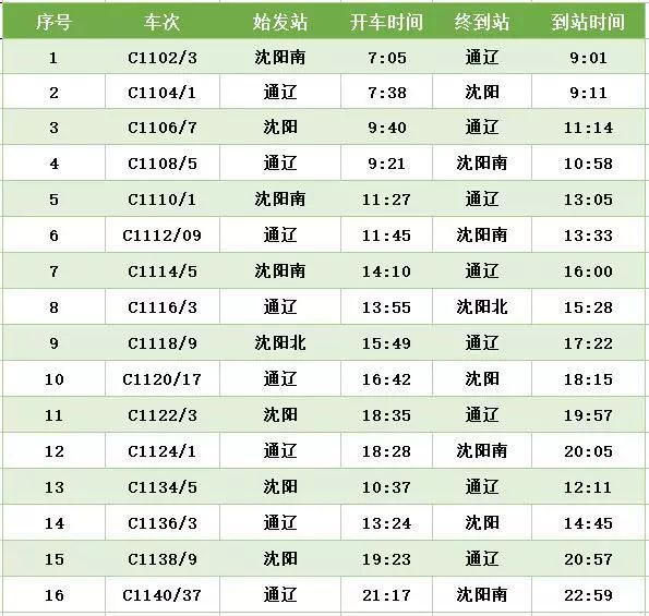 Z18次列车时刻表最新详解