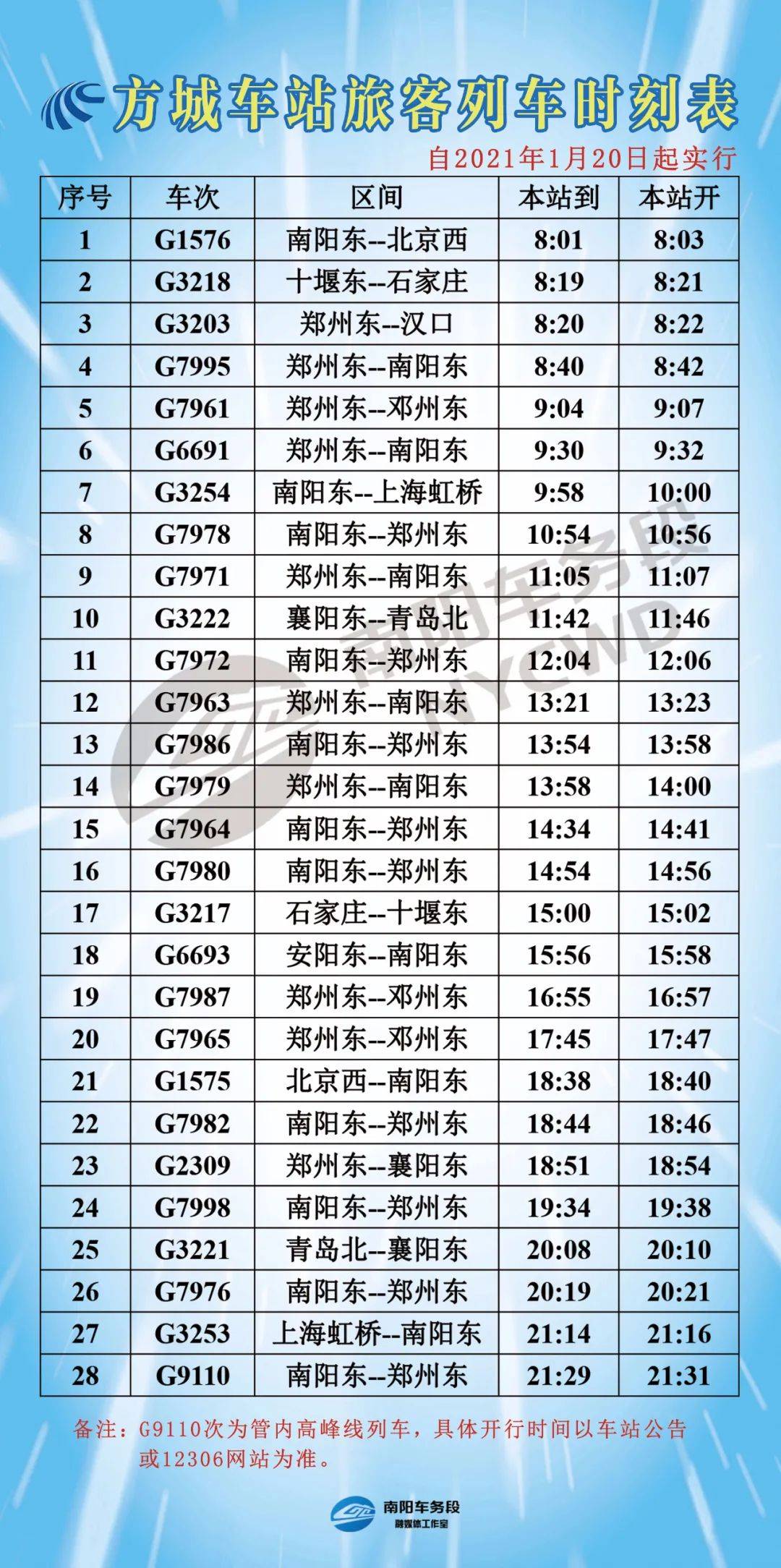 T122次列车时刻表最新详解