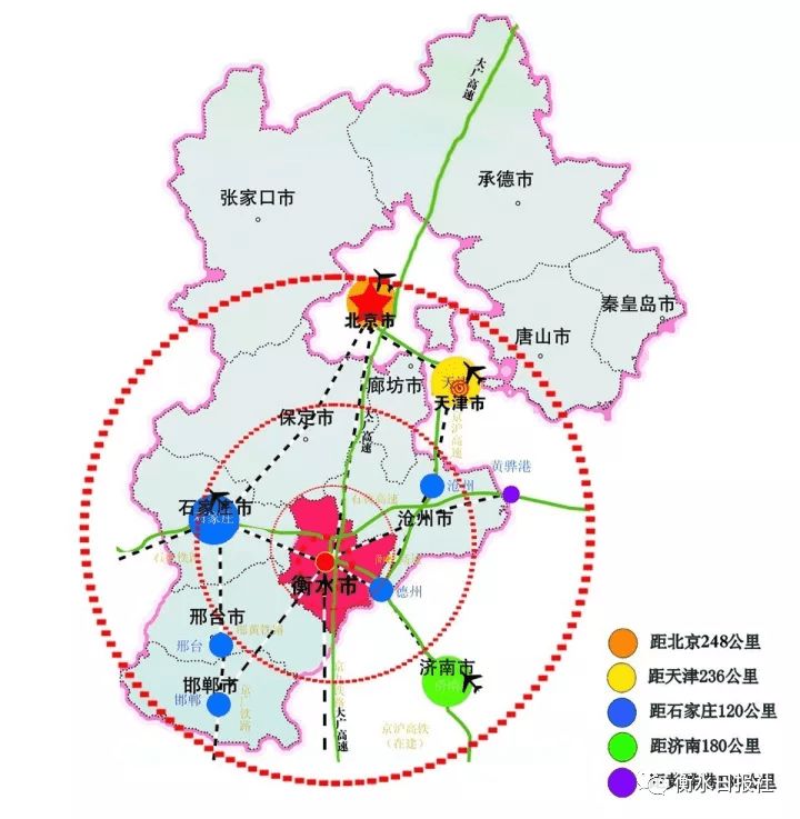 京津冀一体化最新进展概览