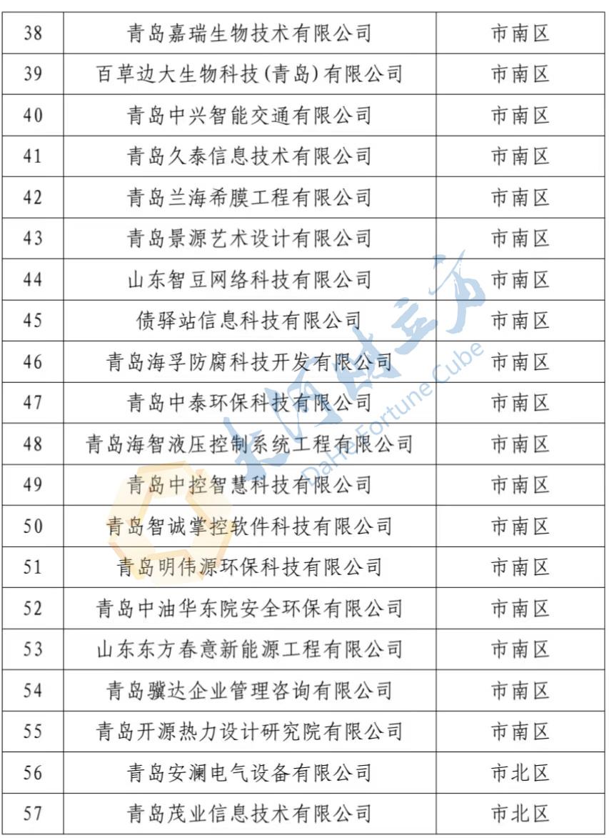 数字宝藏全新入库探索开启