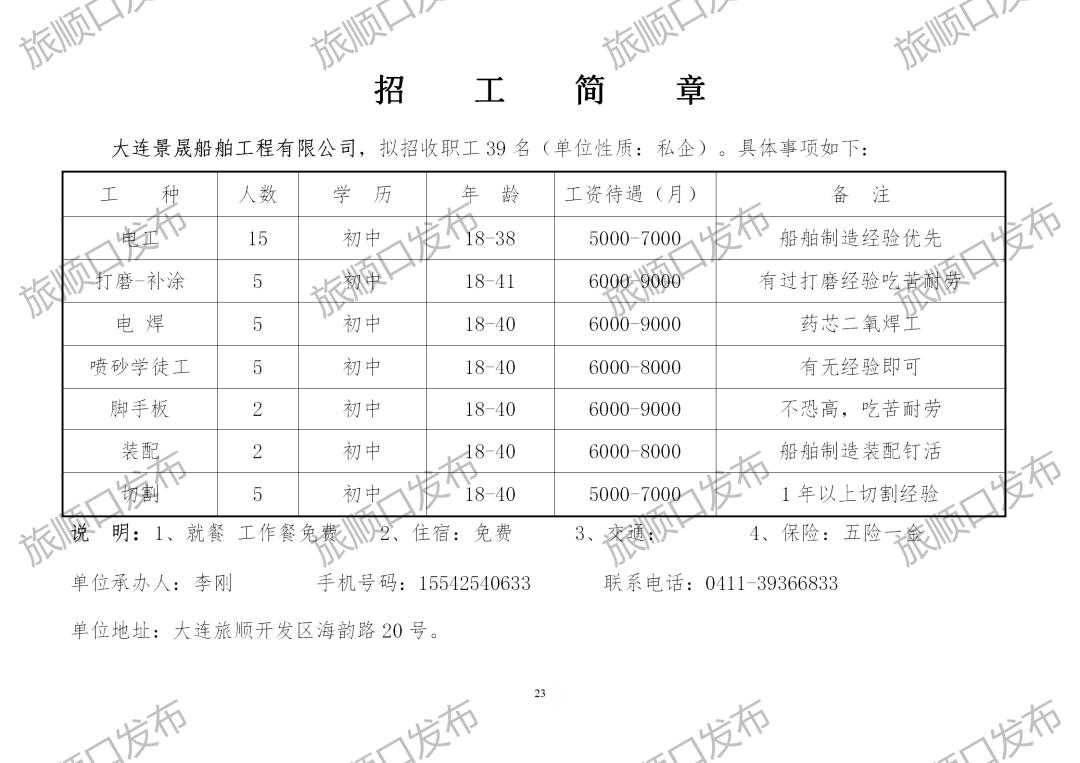 旅顺最新招聘动态与职业机会展望